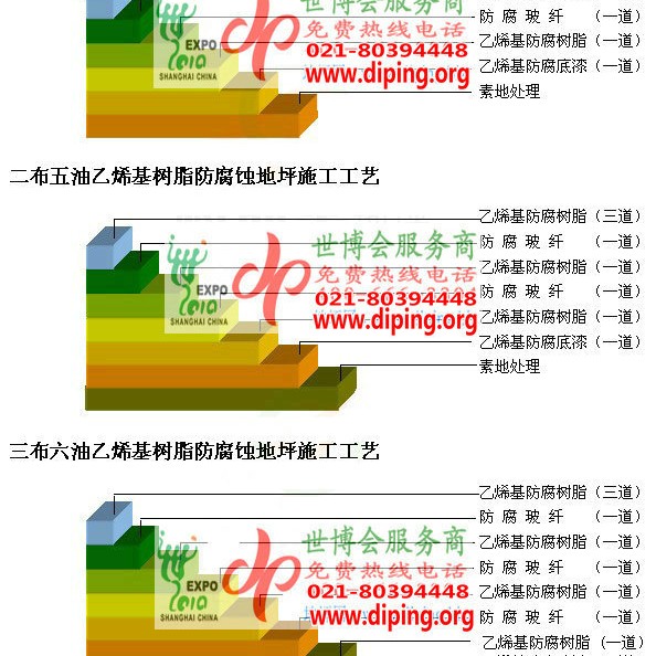 阳谷乙烯基防腐蚀地坪,乙烯基酯地坪,乙烯基酯防腐蚀地坪,乙烯基重防腐蚀地坪,乙烯基重防腐地坪,乙烯基重防腐自流平地坪产品图2